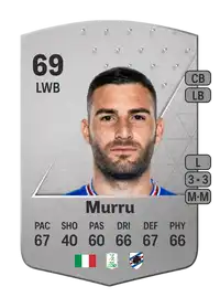 Nicola Murru Common 69 Overall Rating