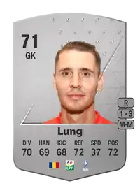 Silviu Lung Common 71 Overall Rating