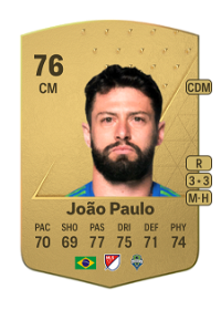 João Paulo Common 76 Overall Rating