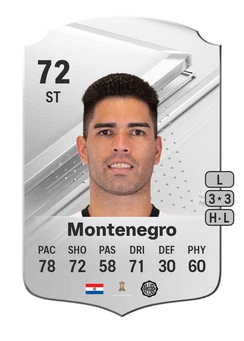 EA FC 24 Brian Montenegro 72