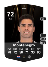 Brian Montenegro CONMEBOL Libertadores 72 Overall Rating