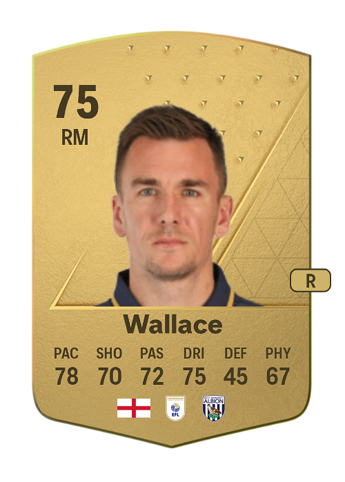 EA FC 24 Jed Wallace 75