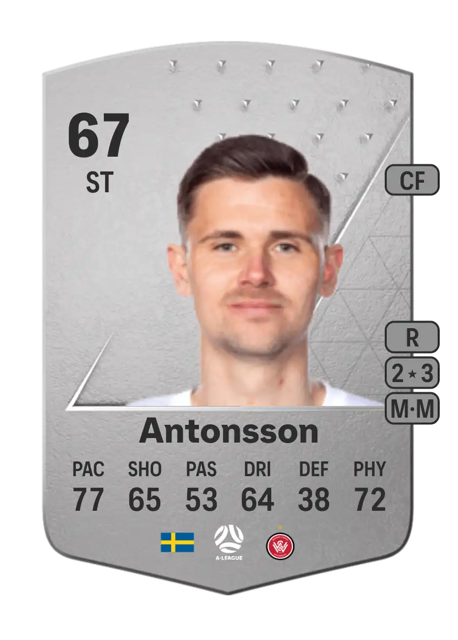 Marcus Antonsson Common 67 Overall Rating