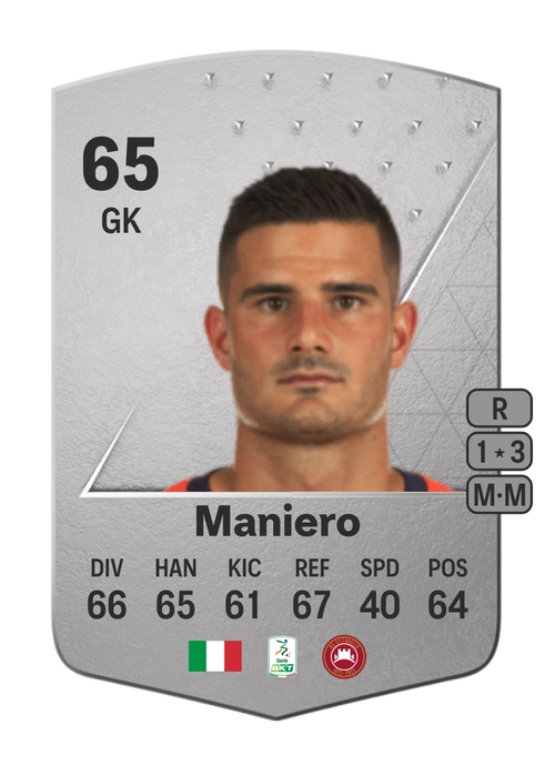 EA FC 24 Luca Maniero 65