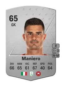 Luca Maniero Common 65 Overall Rating