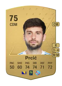 Sanjin Prcić Common 75 Overall Rating