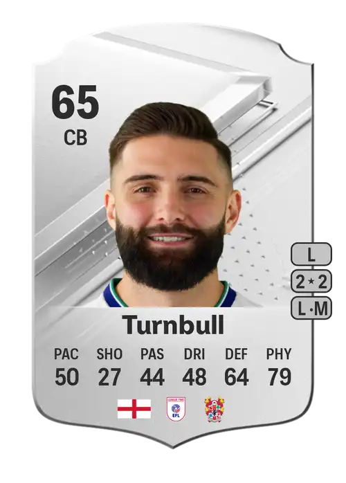 EA FC 24 Jordan Turnbull 65