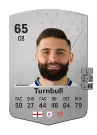 Jordan Turnbull Common 65 Overall Rating