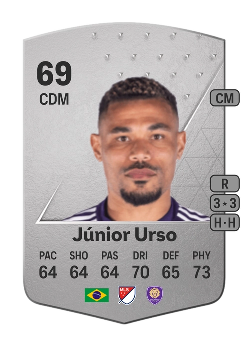 EA FC 24 Júnior Urso 69