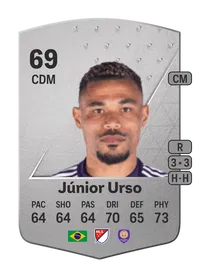 Júnior Urso Common 69 Overall Rating