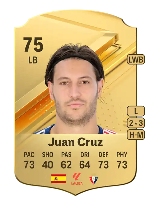 EA FC 24 Juan Cruz 75