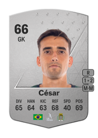 César Common 66 Overall Rating