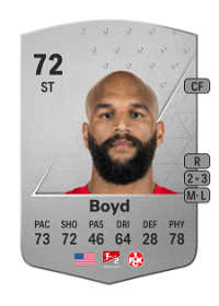 Terrence Boyd Common 72 Overall Rating