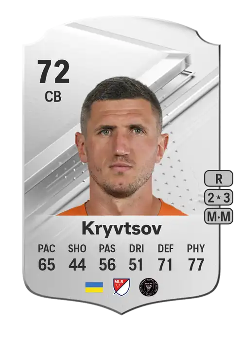 EA FC 24 Sergiy Kryvtsov 72