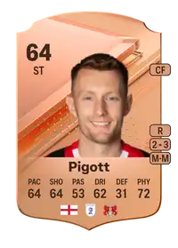 Joe Pigott Rare 64 Overall Rating