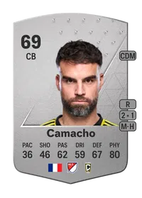 Rudy Camacho Common 69 Overall Rating