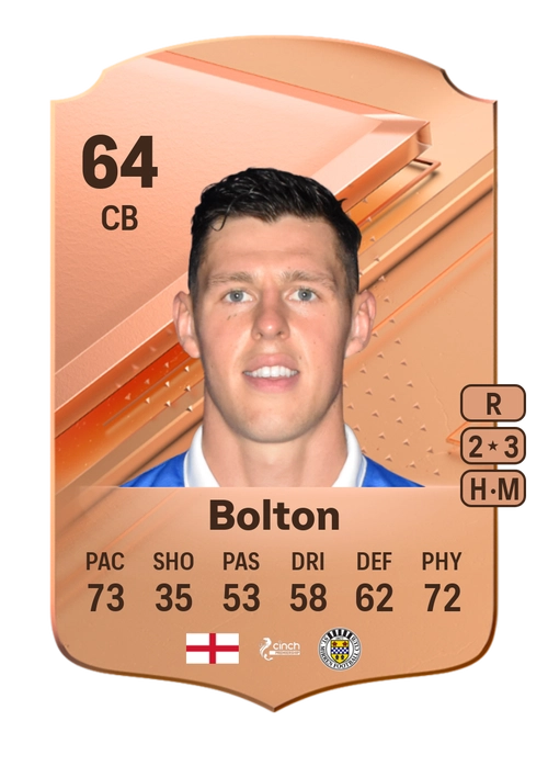 EA FC 24 James Bolton 64