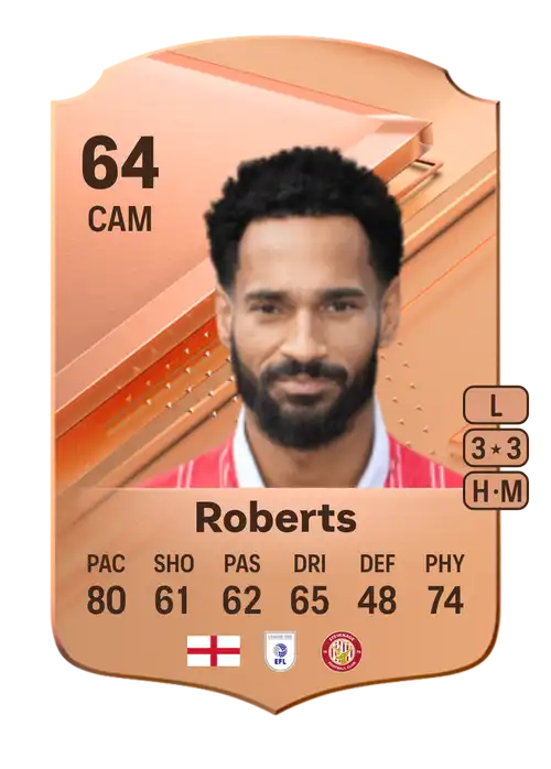 EA FC 24 Jordan Roberts 64