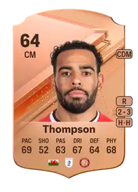 Louis Thompson Rare 64 Overall Rating