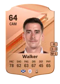 Jamie Walker Rare 64 Overall Rating