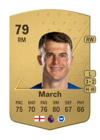 Solly March Common 79 Overall Rating
