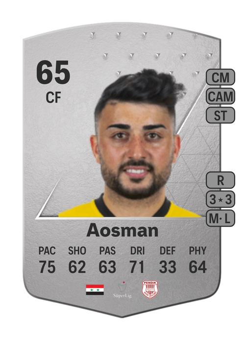 EA FC 24 Aias Aosman 65