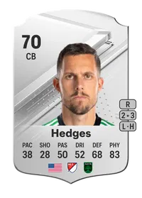 Matt Hedges Rare 70 Overall Rating