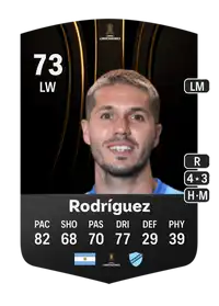 Patricio Rodríguez CONMEBOL Libertadores 73 Overall Rating