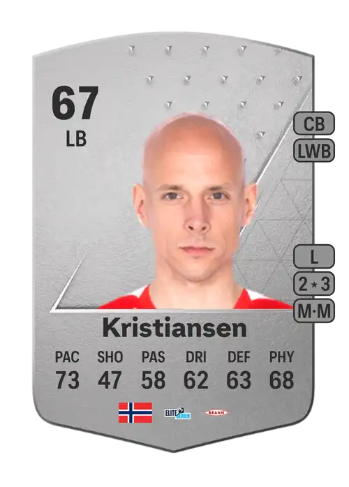 EA FC 24 Ruben Kristiansen 67