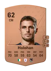 Gavan Holohan Common 62 Overall Rating