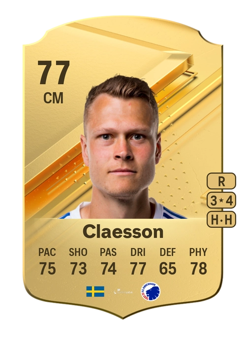 EA FC 24 Viktor Claesson 77