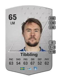 Simon Tibbling Common 65 Overall Rating