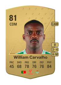 William Carvalho Common 81 Overall Rating