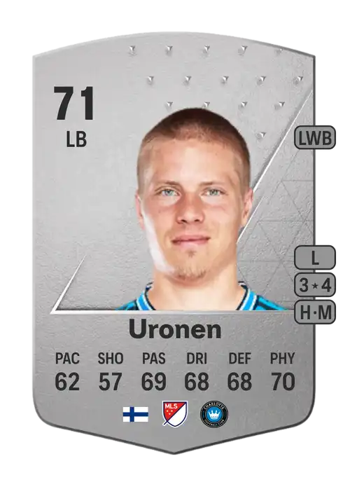 EA FC 24 Jere Uronen 71