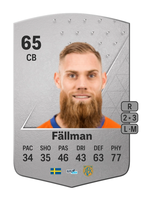 EA FC 24 David Fällman 65