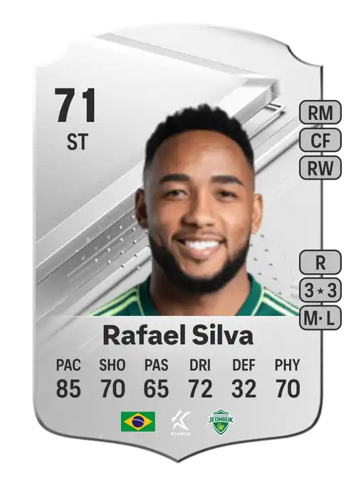 EA FC 24 Rafael Silva 71