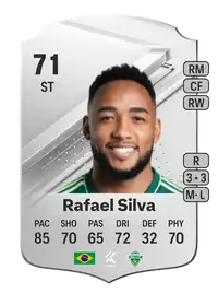 Rafael Silva Rare 71 Overall Rating