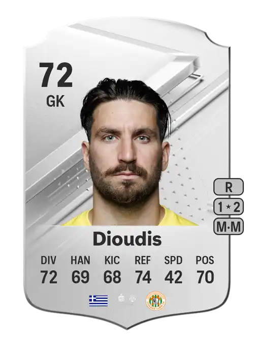 EA FC 24 Sokratis Dioudis 72