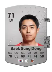 Baek Sung Dong Common 71 Overall Rating