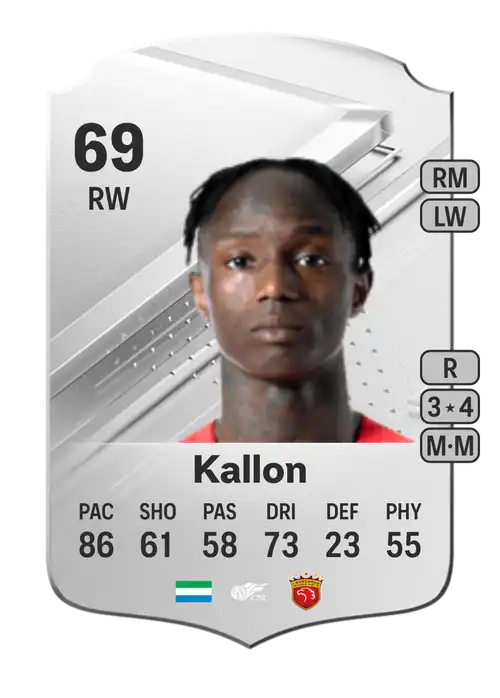 EA FC 24 Issa Kallon 69