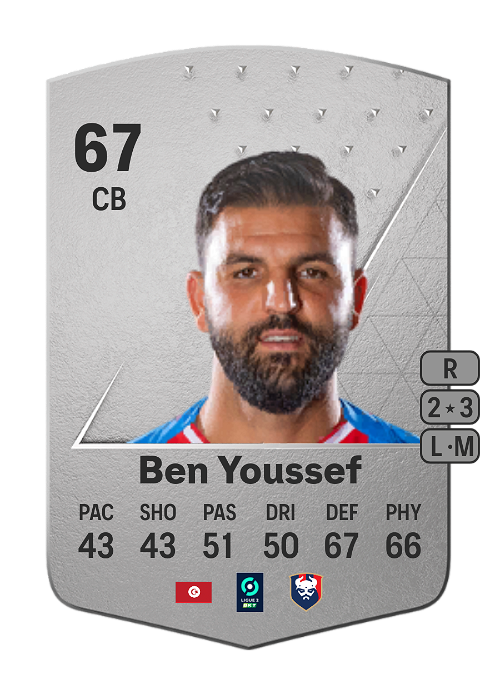 EA FC 24 Syam Ben Youssef 67