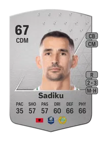 Loret Sadiku Common 67 Overall Rating