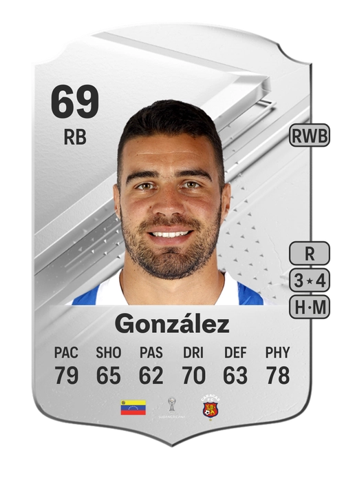 EA FC 24 Alexander González 69