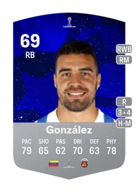 Alexander González CONMEBOL Sudamericana 69 Overall Rating