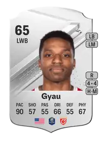 Joseph-Claude Gyau Rare 65 Overall Rating