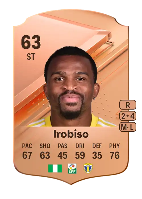 EA FC 24 Christian Irobiso 63