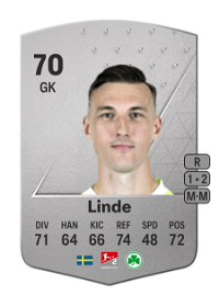Andreas Linde Common 70 Overall Rating