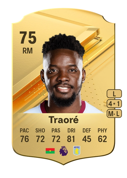 EA FC 24 Bertrand Traoré 75