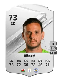 Danny Ward Rare 73 Overall Rating