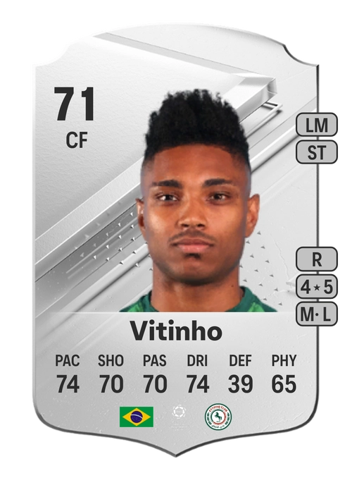 EA FC 24 Vitinho 71